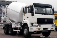 中國重汽 金王子 290馬力 6X4 混凝土攪拌車(ZZ5251GJBM3841C1)